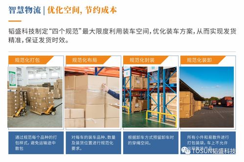 韬盛科技亮相广州国际新型建筑模板脚手架及施工技术与设备展览会 引领安全技术防范设施设计施工新纪元