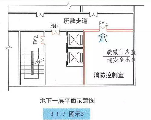 建筑设计防火规范与安全技术防范设施的融合设计与施工